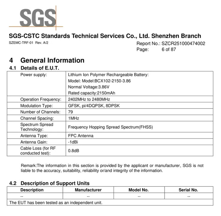 (Image source : FCC)