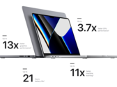 Le M1 Max de 16 pouces dispose d'un nouveau mode haute puissance, mais le modèle de 14 pouces n'en bénéficie pas. (Image : Apple)