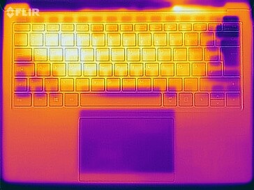 Test de résistance aux températures de surface (haut)