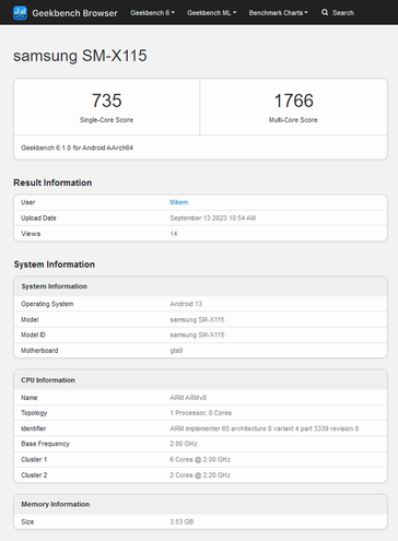 Entre-temps, une "Tab A9 4G" apparaît sur Geekbench. (Source : (Source : Geekbench))
