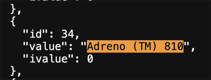 (Source : Geekbench)