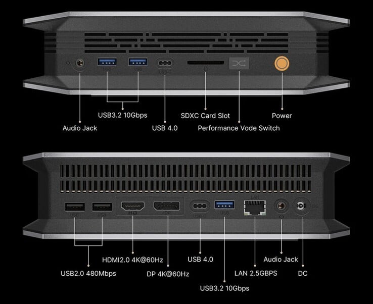 Le mini PC XPlus XRival dispose d'un nombre impressionnant de ports, dont deux ports USB4. (Source de l'image : XPlus)