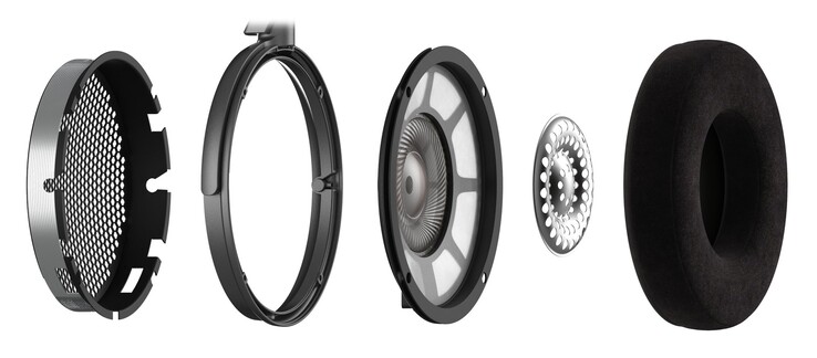 Assemblage interne (Source de l'image : Audio-Technica)