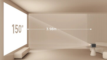 Distance de projection d'environ 4 m pour 150 pouces (Image : Xgimi)