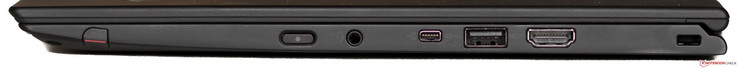 A droite : emplacment pour stylet (inclus), bouton de démarrage, audio entrée / sortie, mini-Ethernet gigabit (adapteur inclus), USB 3.0, HDMI, verrou de sécurité Kensington.