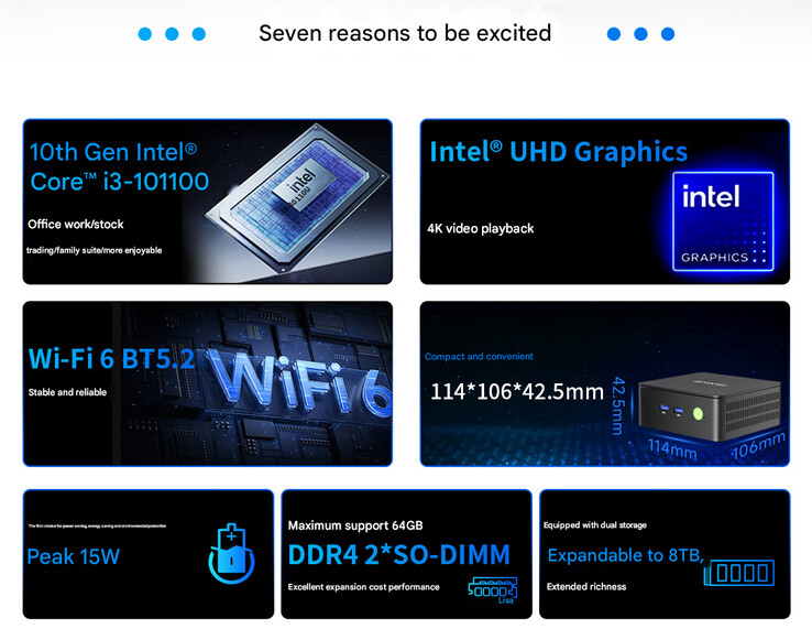 Principales caractéristiques du GMK G3 Pro (Source : GMKtec)