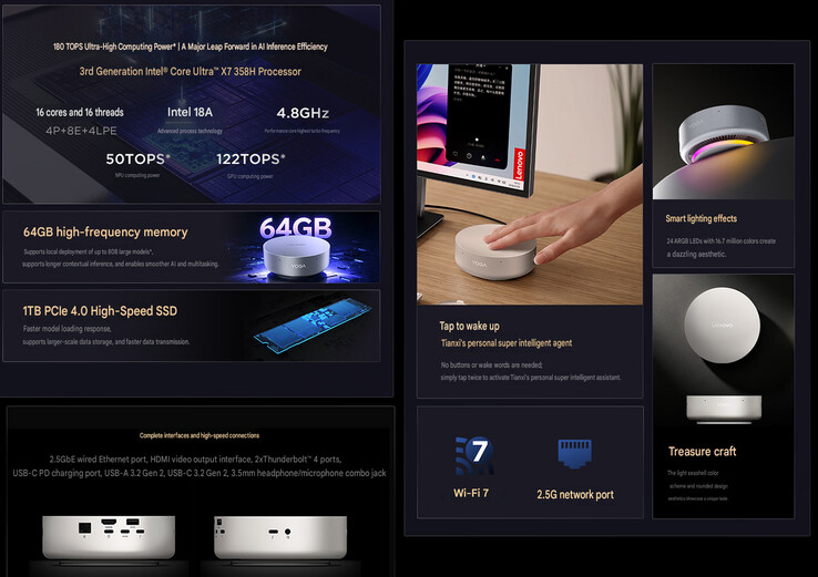 Principaux points forts du mini-PC (traduction automatique)