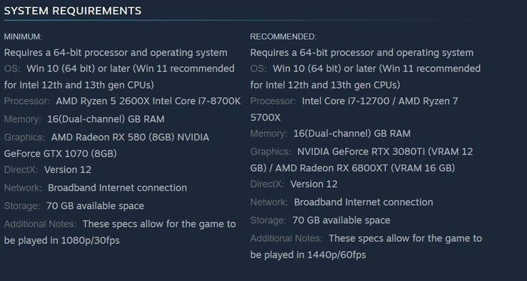 Configuration requise pour Immortals of Aveum. (Source de l'image : Steam)
