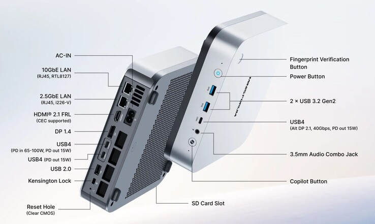 Les options de connectivité du Minisforum M2 Pro (Source : Minisforum)