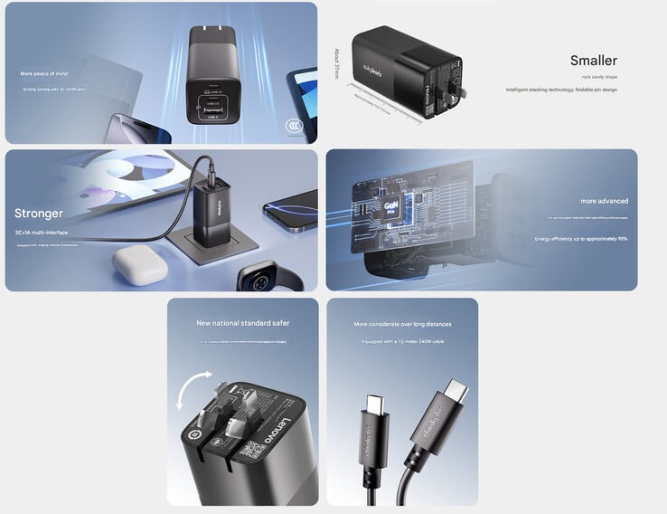 Principales caractéristiques du chargeur Lenovo ThinkPlus à trois ports (Source de l'image : Lenovo - traduction automatique)