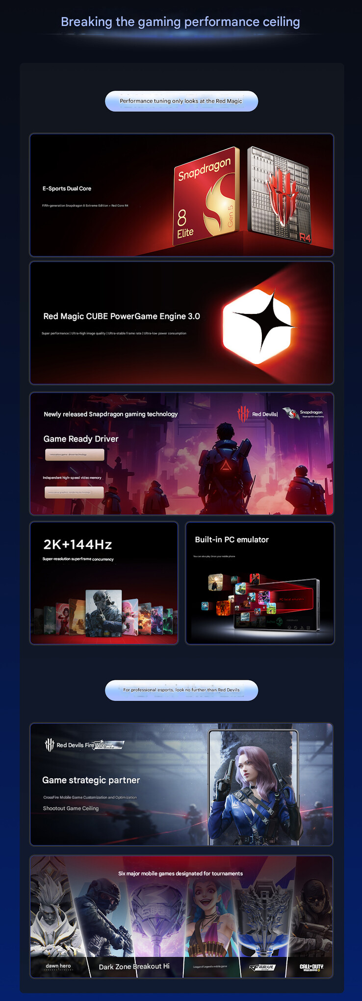 Fonctionnalités de RedMagic 11 Pro axées sur les jeux (Image source : RedMagic - machine translated)