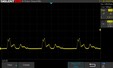 Scintillement PWM (luminosité à 0 %)