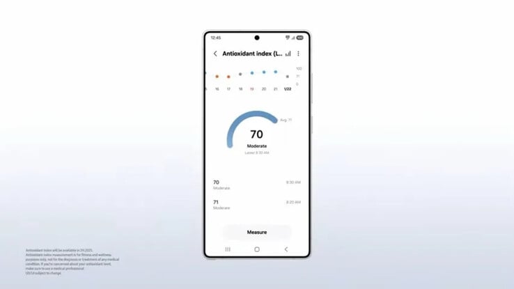 (Source : Android Authority)