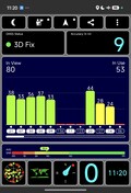 Test GPS : en extérieur