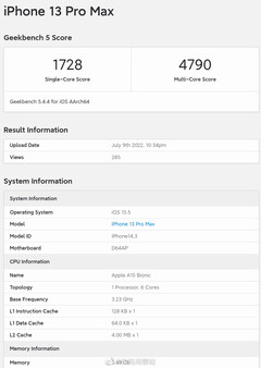 A15 Bionic scores Geekbench.