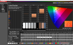 Razer Blade 15 Advanced Model - ColorChecker après calibrage.