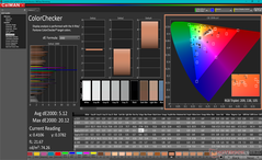 ColorChecker après étalonnage