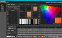 ColorChecker avant l'étalonnage (P3)