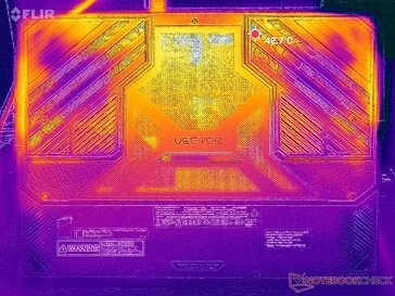 Cyberpunk 2077 stress (couverture D)