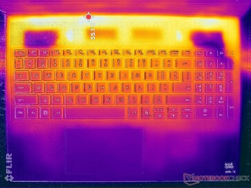Cyberpunk 2077 stress (couverture C)