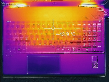 HP Pavilion Gaming 15t - Relevé thermique : clavier, sollicitations.