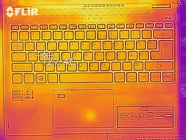 Chaleur résiduelle à vide Acer Spin 3 SP313 i5-1135G7 - côté supérieur
