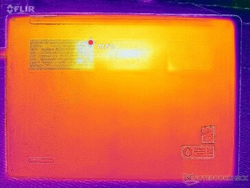Système inactif (capot D)