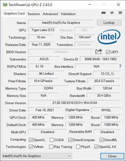 Asus ExpertBook B1 B1400 - CPUz