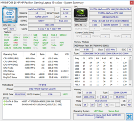 HP Pavilion Gaming 15t - HWiNFO64.