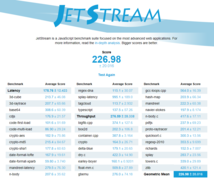 Dell Inspiron 17 7786 - Jetstream 1.1.