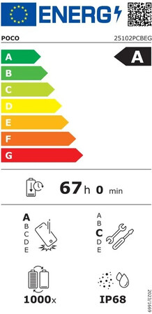 (Source de l'image : via Sudhanshu Ambhore)