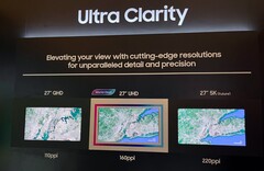 Samsung prépare un écran de 27 pouces avec un panneau QD-OLED 5K pour 2026. (Source : FlatPanelsHD)