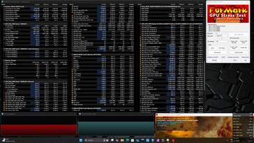 La Gigabyte Radeon RX 9070 Gaming OC pendant le test de stress