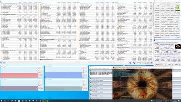 Test de stress Prime95 et FurMark