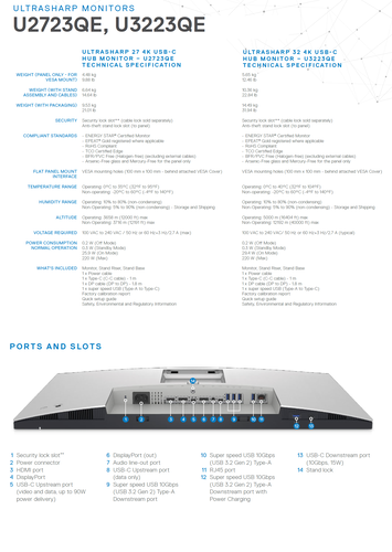 Dell UltraSharp U2723QE et U3223QE - Spécifications et ports. (Source d'image : Dell)