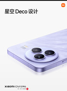(Source de l'image : Xiaomi)