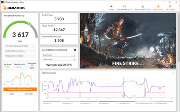 Fire Strike (branché, Iris Xe Graphics G7)