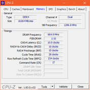 Asus VivoBook S15 S530UN - CPU-Z : mémoire vive.
