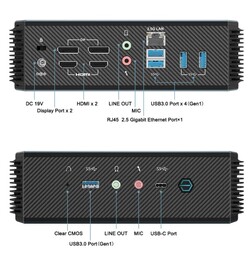 Interfaces externes (source : Minisforum)