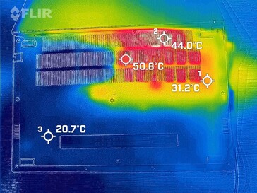 carte thermique de la charge, en bas