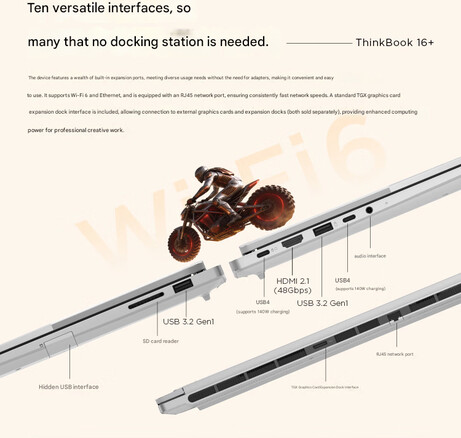 Sélection du port des ordinateurs portables (Source de l'image : Lenovo - machine traduite)