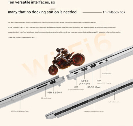 Sélection du port des ordinateurs portables (Source de l'image : Lenovo - machine traduite)