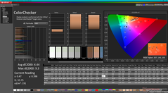 ColorChecker avant étalonnage