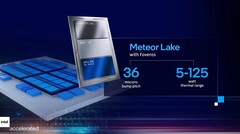 Les CPU Intel Meteor Lake sont apparemment >1,5 fois plus efficaces que les SKU Raptor Lake correspondants. (Source : Intel)