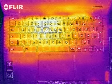 Distribution de la chaleur sous charge (haut)