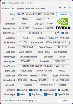 GPU-Z GeForce Ordinateur portable RTX 4090