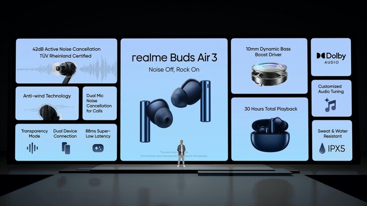Realme Buds Air 3 - Spécifications