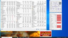 Intel NUC 11 Extreme Kit - Beast Canyon - stress test FurMark solo