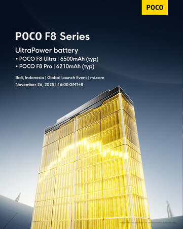 (Source de l'image : Xiaomi)