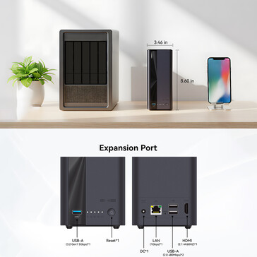 Conception et options de port du NAS